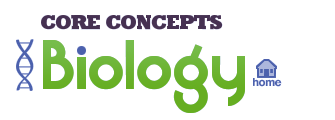 Core Concepts: Biology